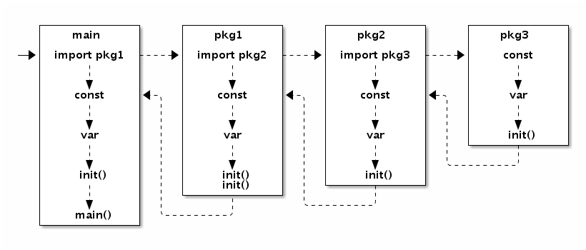 image-20220909154914868