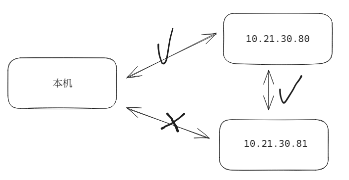 image-20231109112816186
